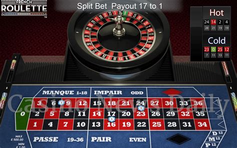 französisch roulette|How to Play French Roulette .
